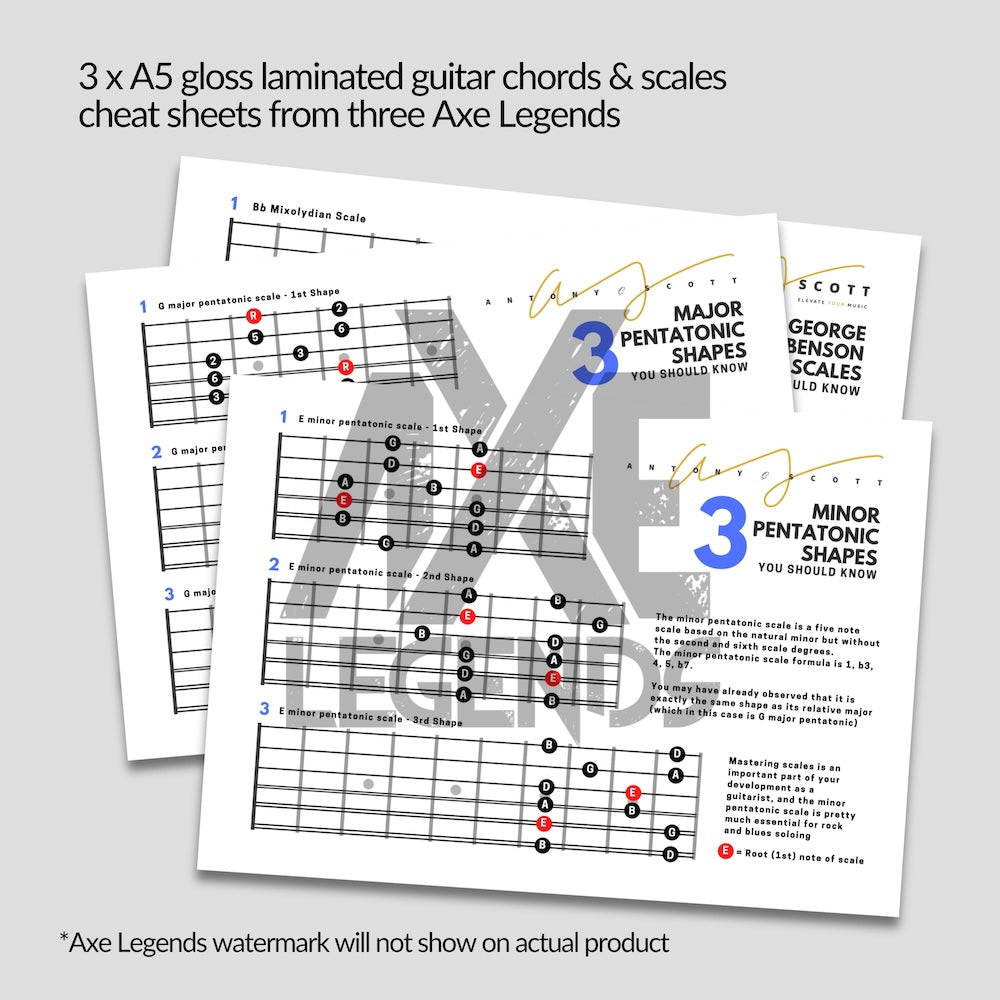 Axe Legends Gift Box Set