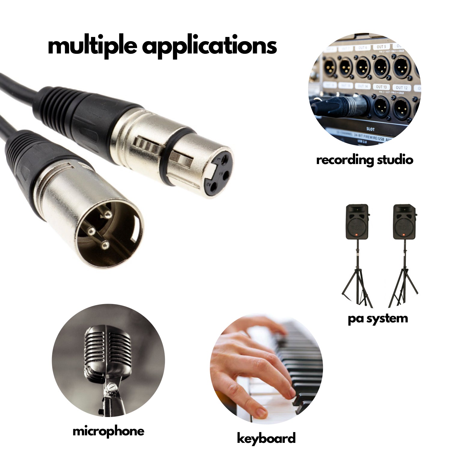 Urbanphonics XLR Mic Cable