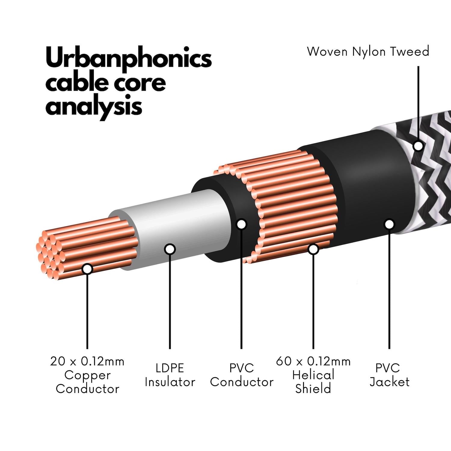 Urbanphonics Instrument Cable - Black & White Tweed